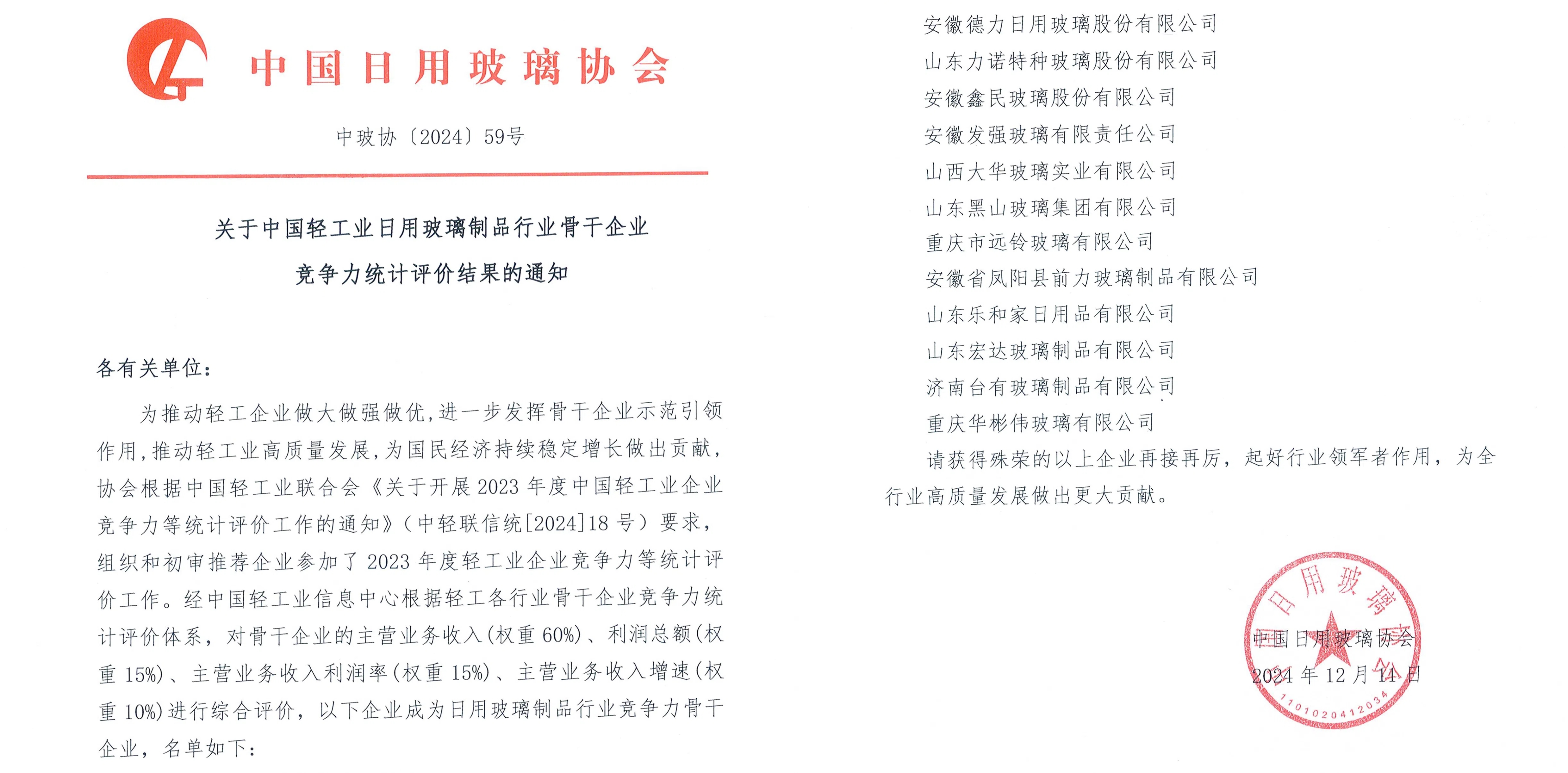 中國(guó)輕工業(yè)日用玻璃制品行業(yè)骨干企業(yè)！力諾藥包強(qiáng)勢(shì)入選！